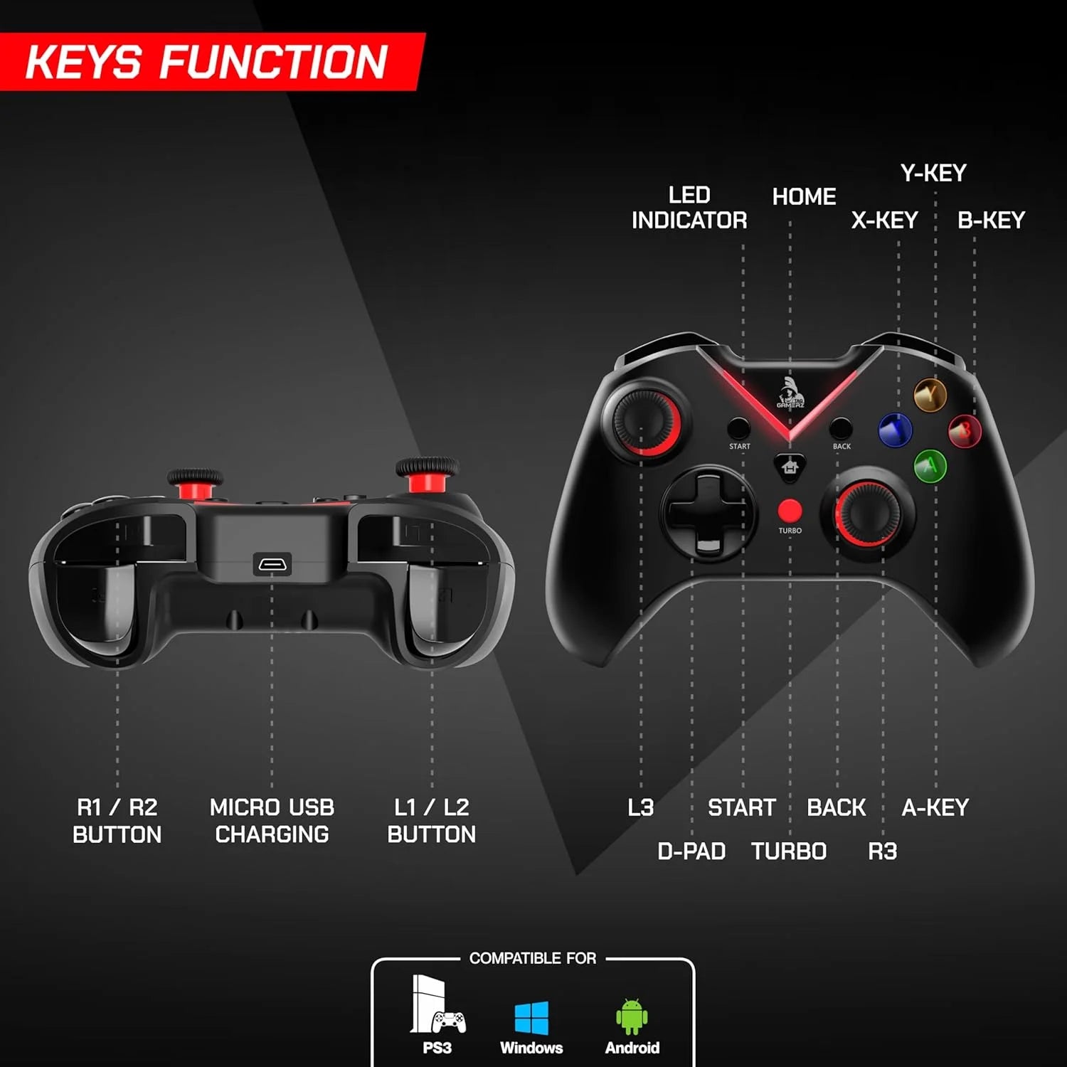 gamepad