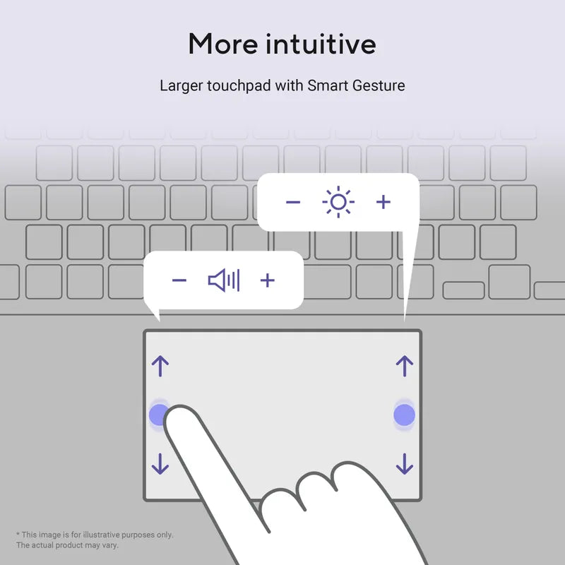 आसुस VG14 (AMD Ryzen 3 7K)