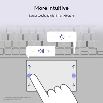 आसुस VG14 (AMD Ryzen 3 7K)