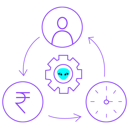 Seamless EMI via various finance options through all major banks. Our Easy EMI gives you the freedom to buy the things you love today. No fuss, no wait, no worries. EMI via Razorpay during checkout.