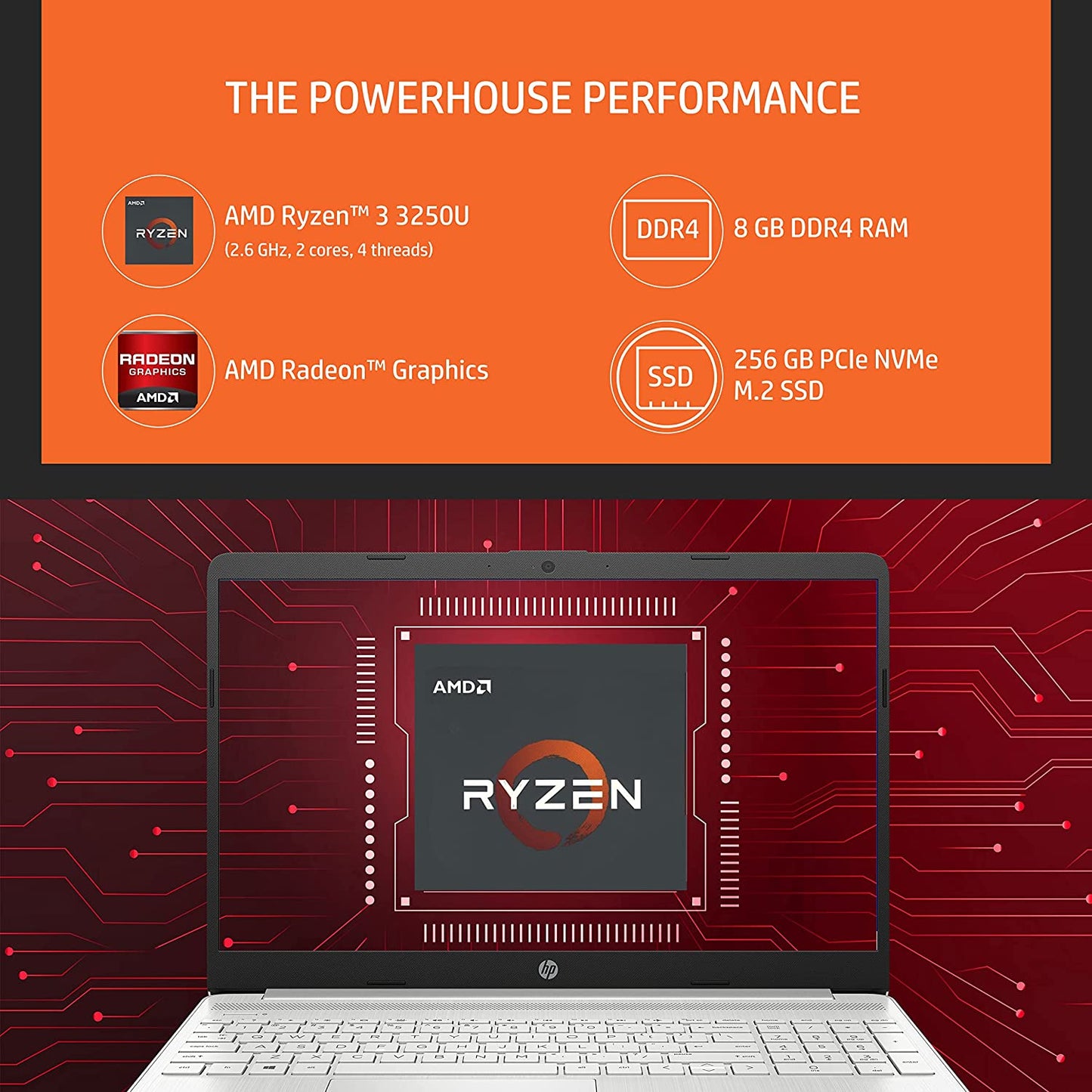 HP S14 R3 (AMD Ryzen 3 3K Series)