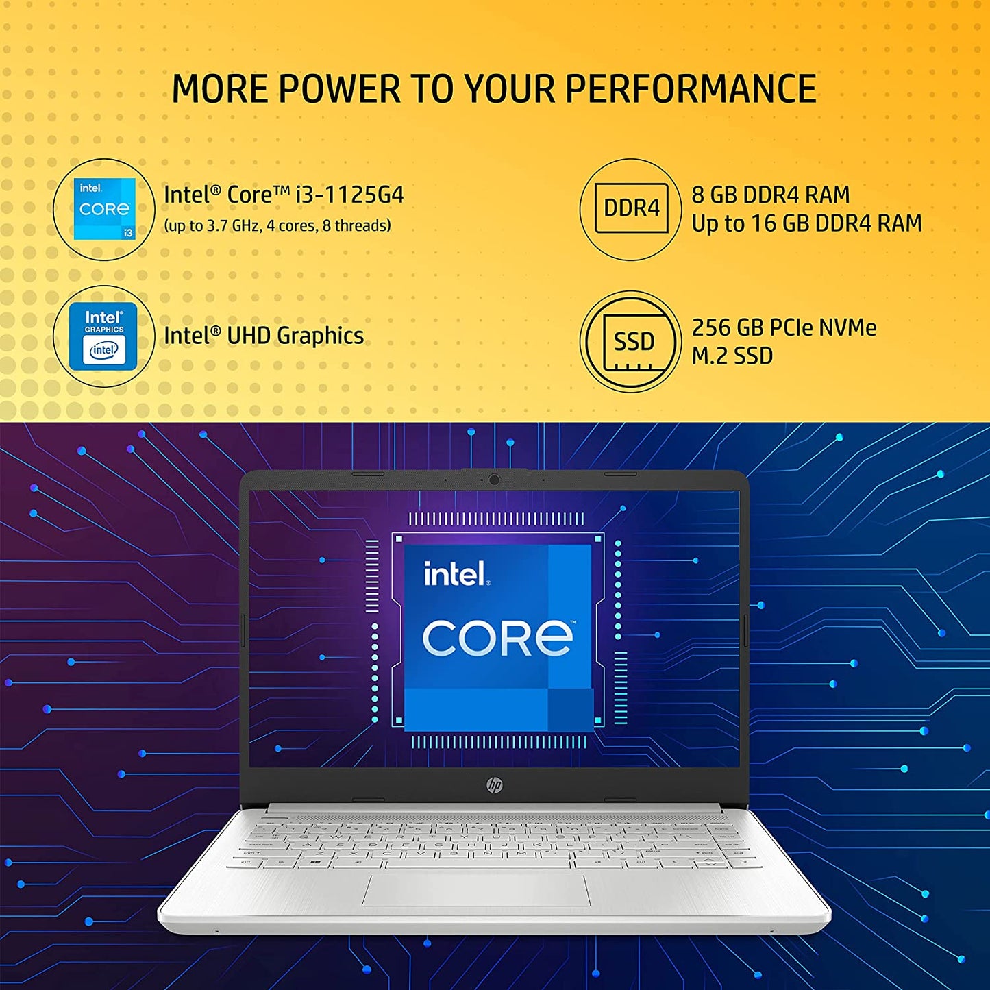 HP S14 i3 (Intel Core i3 11th Gen)